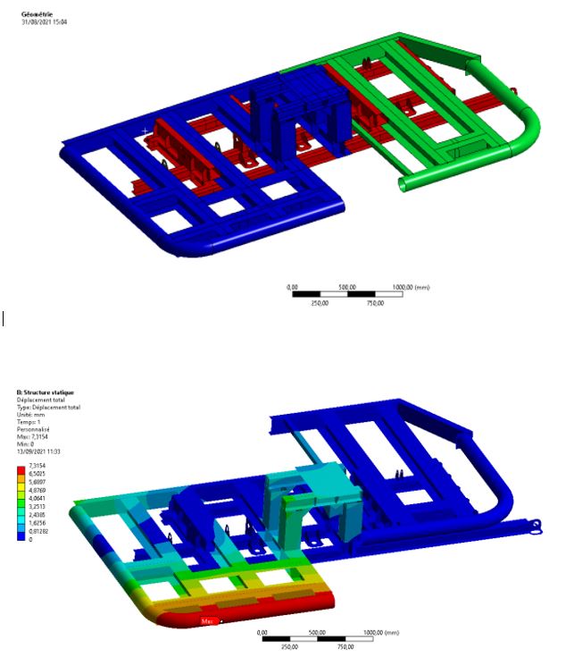 Modification de la plateforme de carottage