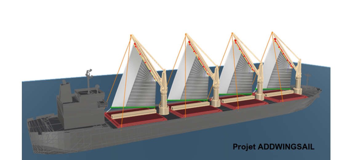 Projet ADDWINGSAIL