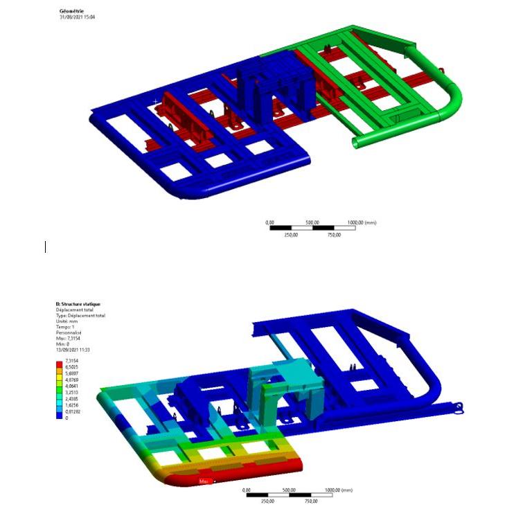 Modification de la plateforme de carottage
